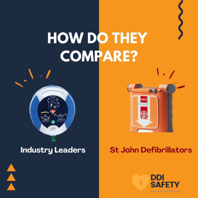 Understanding the St John Defibrillator: Features, Costs, and Alternatives